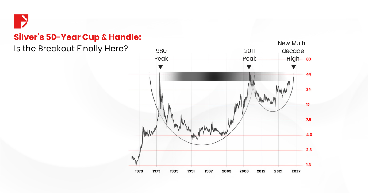 silver 50 year cup and handle