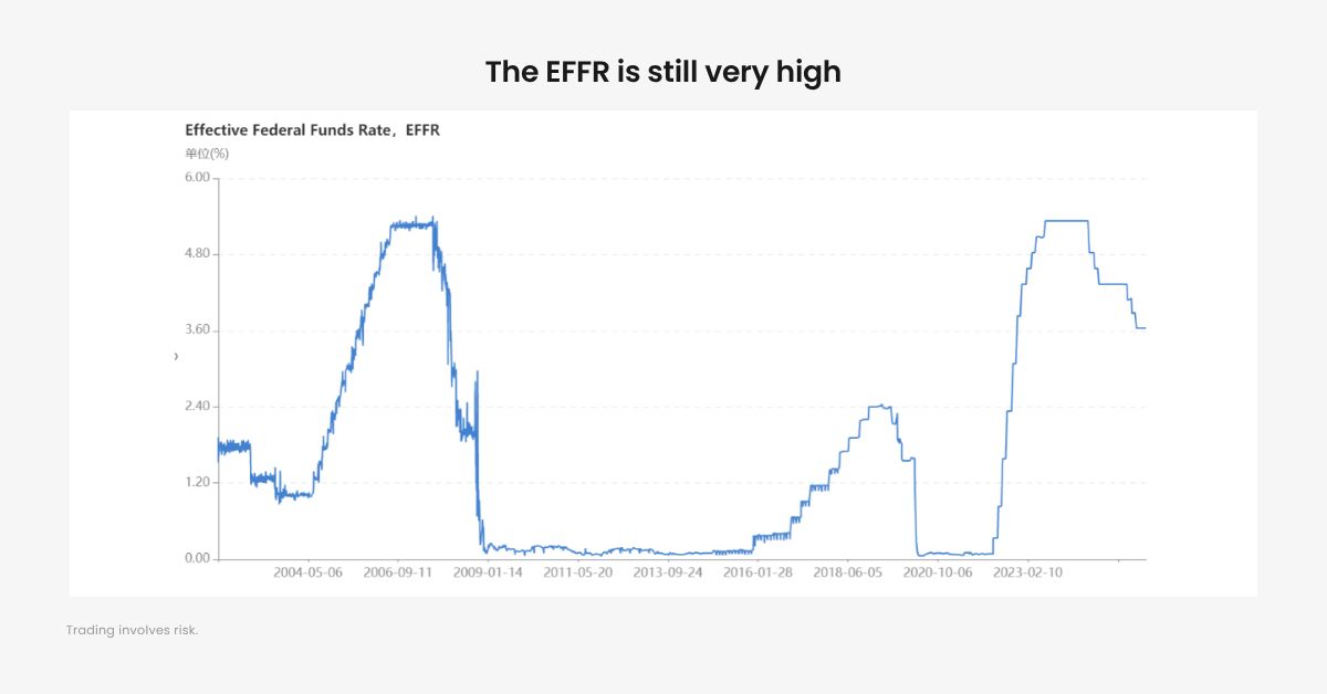 $100 Oil Shock: Is Inflation and Stagflation Back?