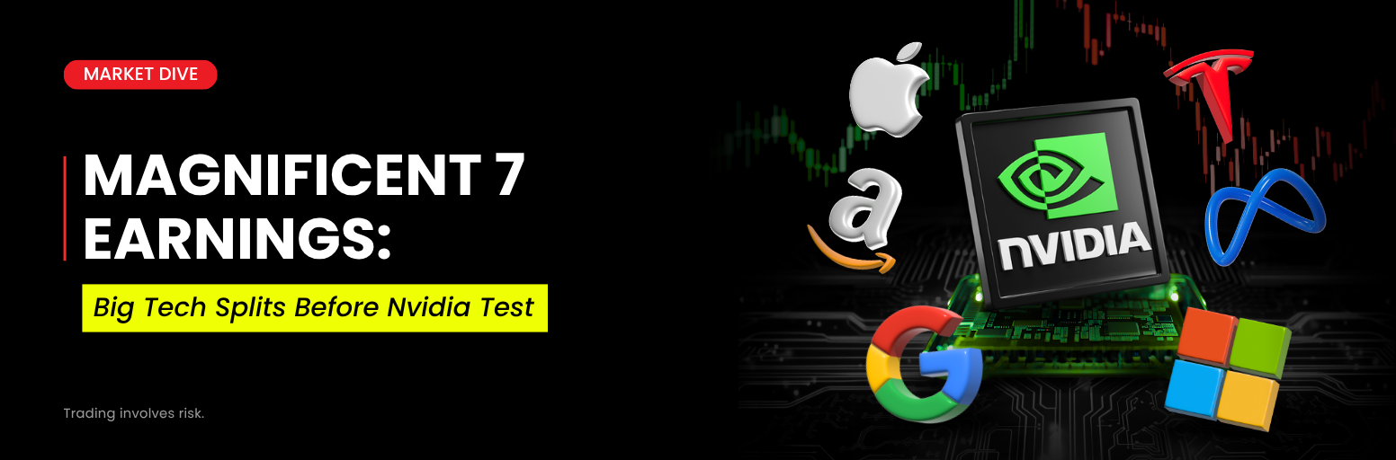 Magnificent 7 Earnings: Big Tech Splits Before Nvidia Test