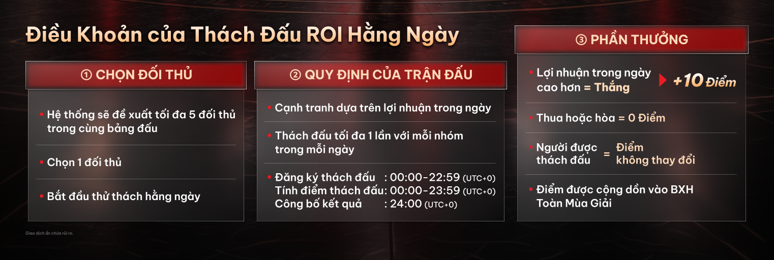 #DooTrader vòng 3
