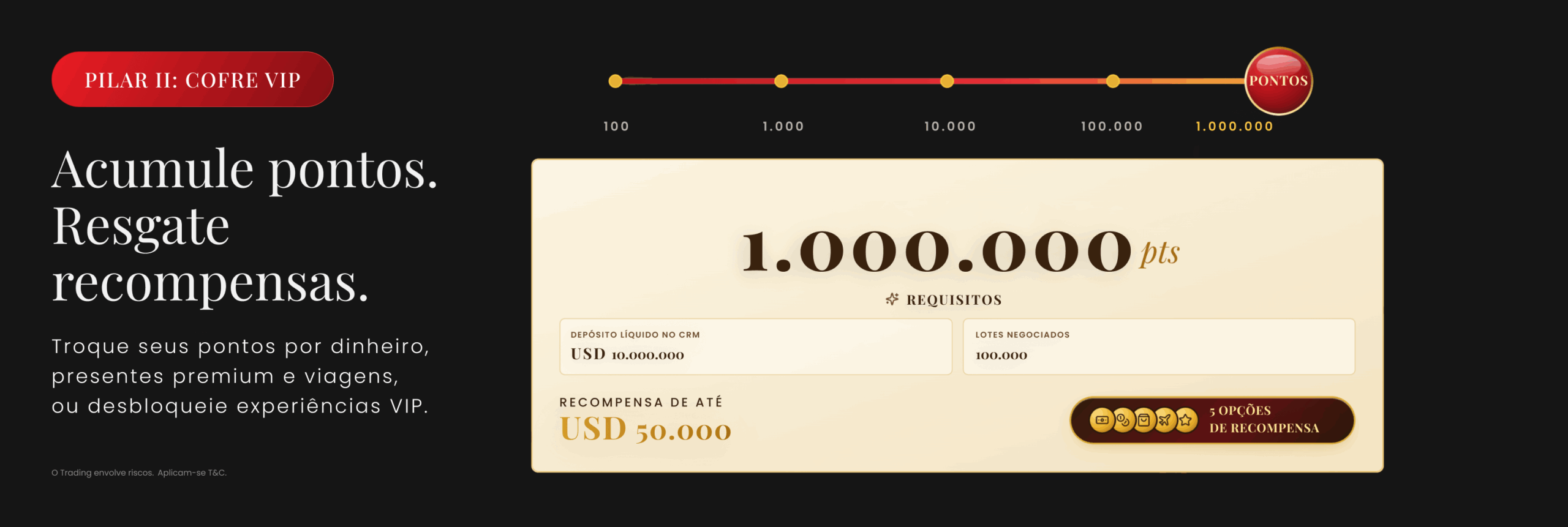 Cofre VIP da D Prime com 1 milhão de pontos e recompensas de até USD 50.000.